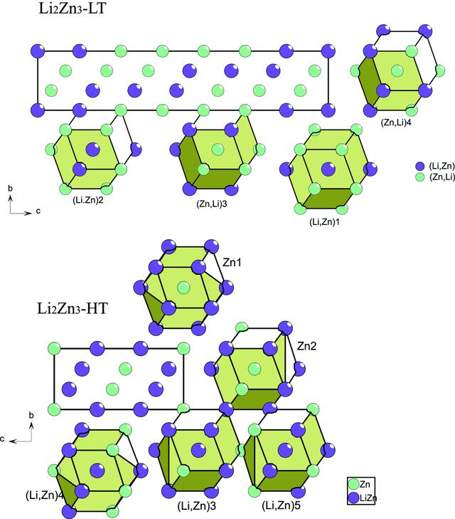 [Figure 2]