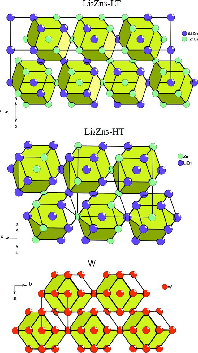 [Figure 3]