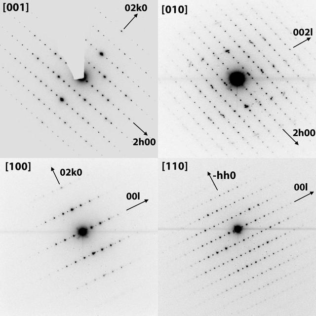 [Figure 3]