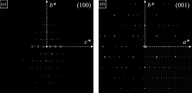 [Figure 5]