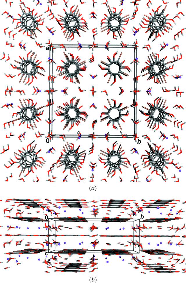 [Figure 6]