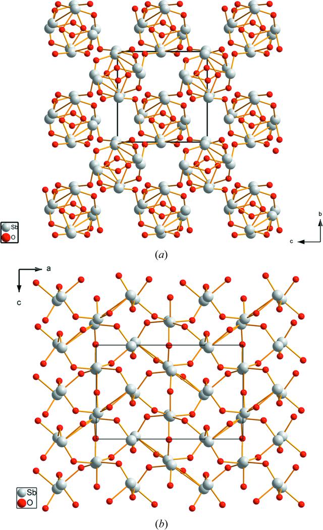 [Figure 5]