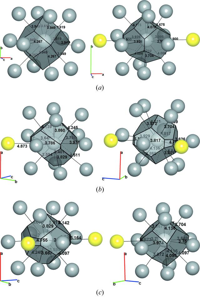 [Figure 9]