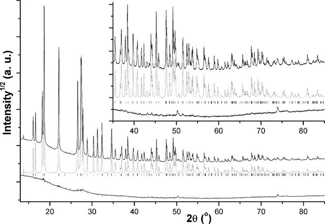 [Figure 1]