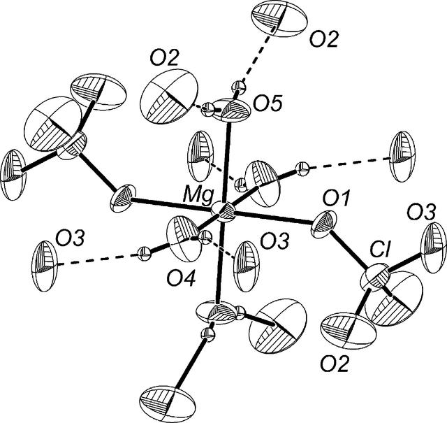 [Figure 2]