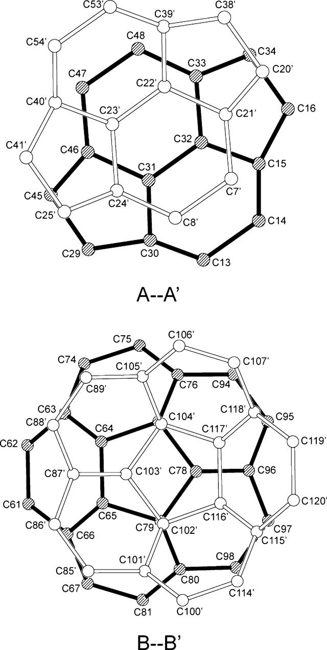[Figure 3]