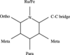 [Figure 10]