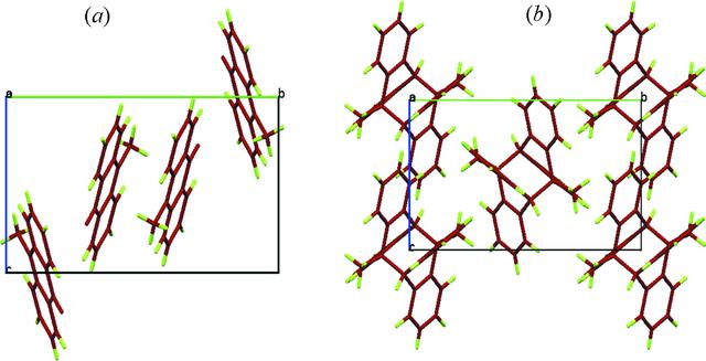 [Figure 2]