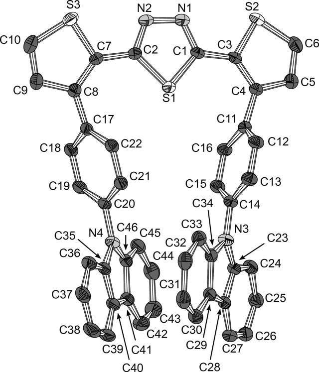 [Figure 1]