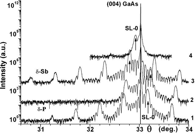 [Figure 1]