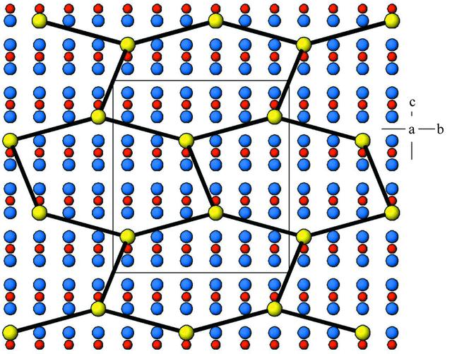 [Figure 16]