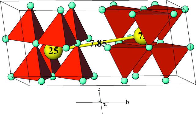 [Figure 27]