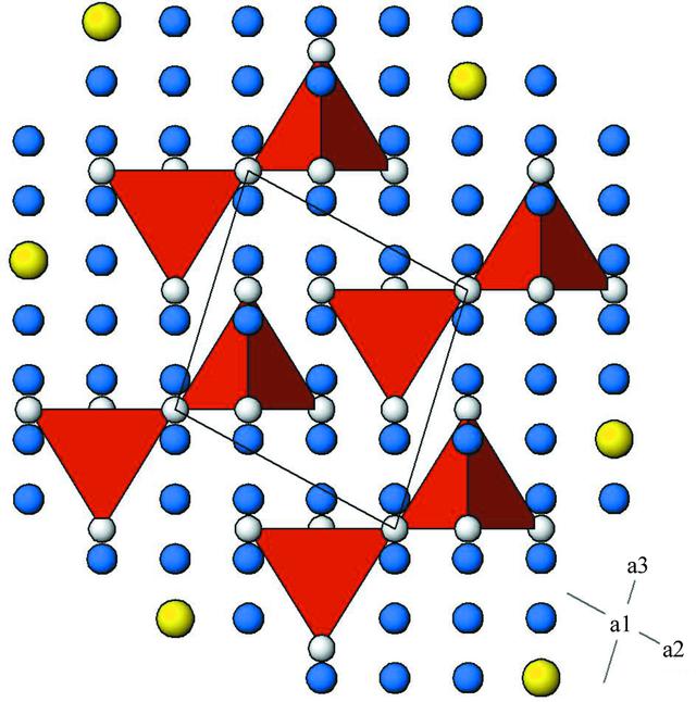 [Figure 3]
