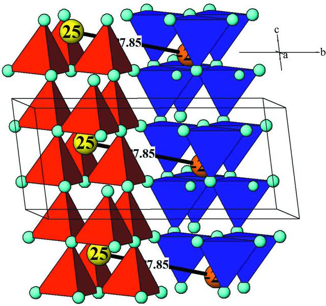 [Figure 30]