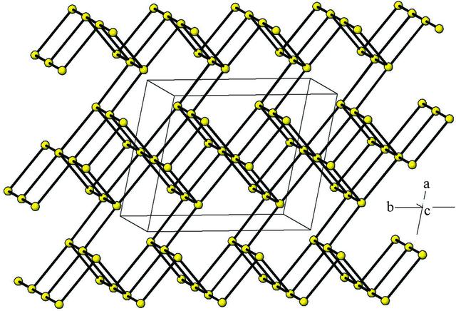 [Figure 33]