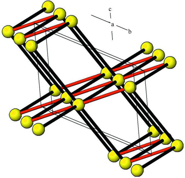[Figure 35]