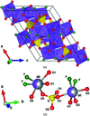 [Figure 2]