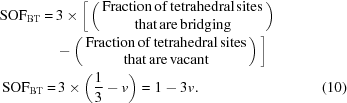 [\eqalignno{{\rm SOF}_{{\rm BT}} =\,& 3 \times \bigg[\left(\matrix{{\rm Fraction} \, {\rm of} \, {\rm tetrahedral}\, {\rm sites}\cr {\rm that}\, {\rm are}\, {\rm bridging}}\right)\cr & -\left(\matrix{{\rm Fraction}\, {\rm of}\, {\rm tetrahedral}\, {\rm sites}\cr {\rm that}\, {\rm are}\, {\rm vacant}}\right)\bigg]\cr {\rm SOF}_{{\rm BT}} =&\, 3 \times \left({{1}\over{3}}-v\right) = 1-3v. &(10)}]