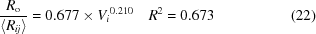 [{{{R}_{\rm o}}\over{\langle {R}_{ij}\rangle }} = 0.677 \times {{V}_{i}}^{0.210}\quad R^2 = 0.673 \eqno(22)]