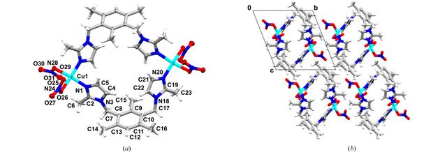 IUCr Tailoring The Dimensionality Of Metal Complexes Via Ligand