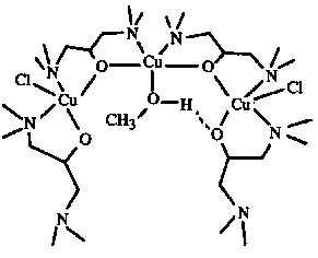 Wang Clamp