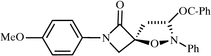 gs1071 scheme