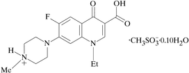 [Contents scheme]
