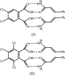 qa0400 scheme