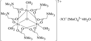 [Contents scheme]