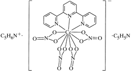 [Contents scheme]