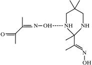 [Contents scheme]