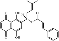 [Contents scheme]