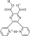 [Contents scheme]