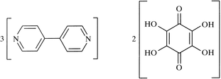 [Contents scheme]
