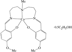 [Contents scheme]