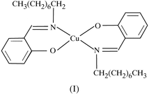[Contents scheme]