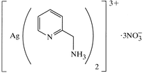 [Contents scheme]