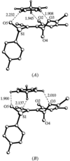 [Figure 3]