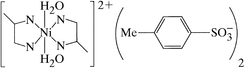 [Contents scheme]