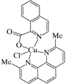 [Contents scheme]