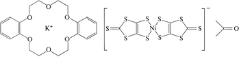[Contents scheme]