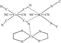 [Contents scheme]