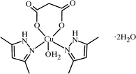 [Contents scheme]