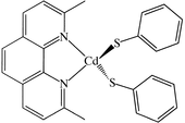 [Contents scheme]