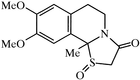 [Contents scheme]