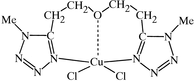 [Contents scheme]