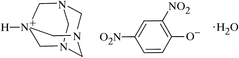 [Contents scheme]