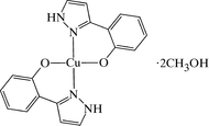[Contents scheme]