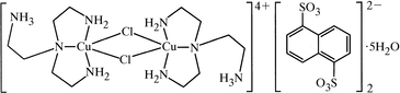 [Contents scheme]