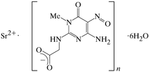 [Contents scheme]